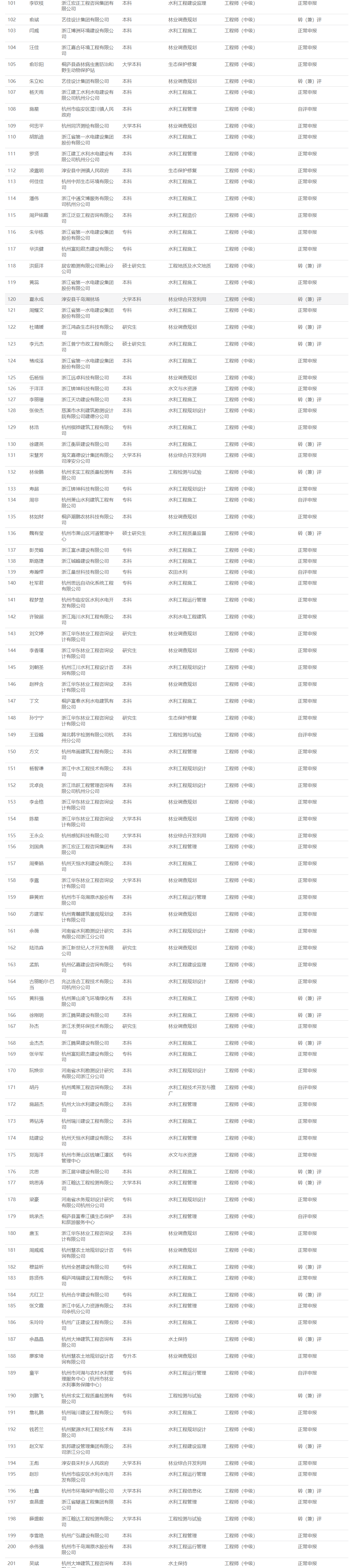 1758168230.png 图片.png