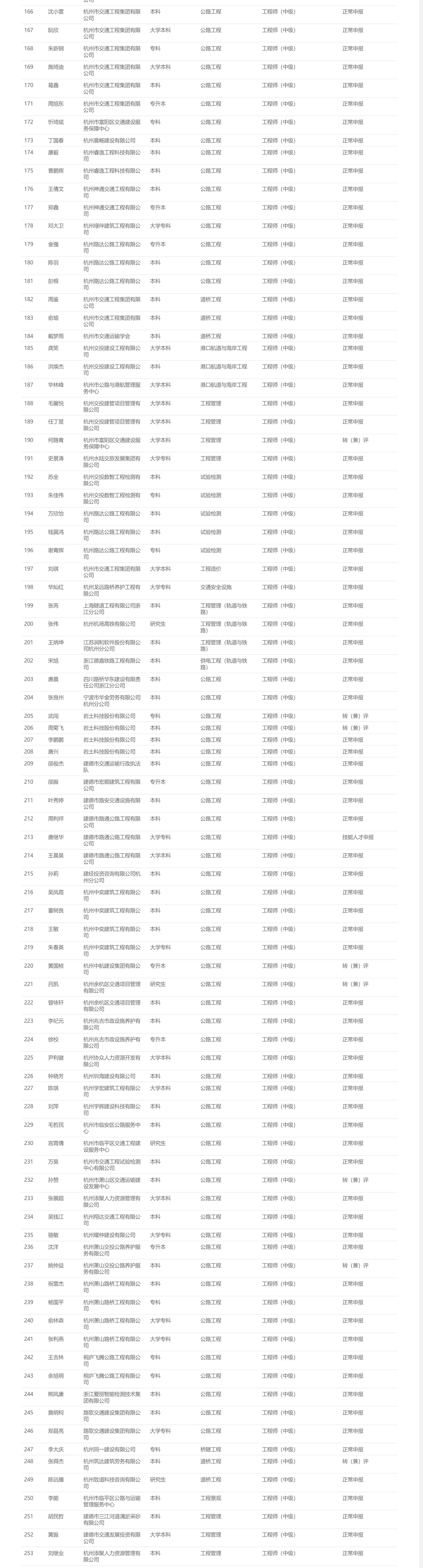 1758525718.png 图片.png