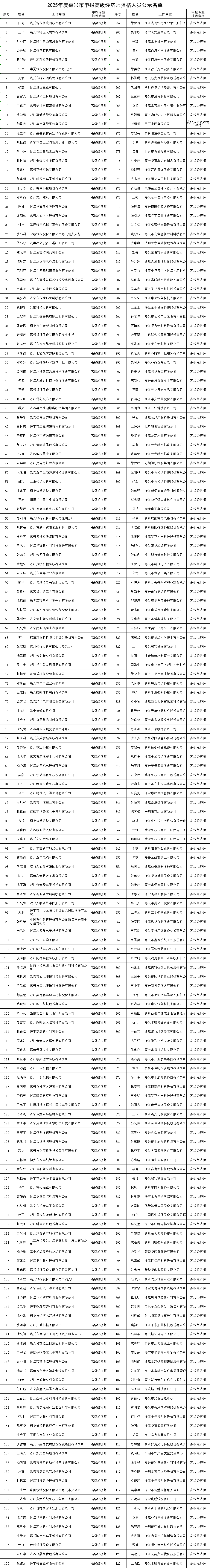 1759199265.png 图片.png