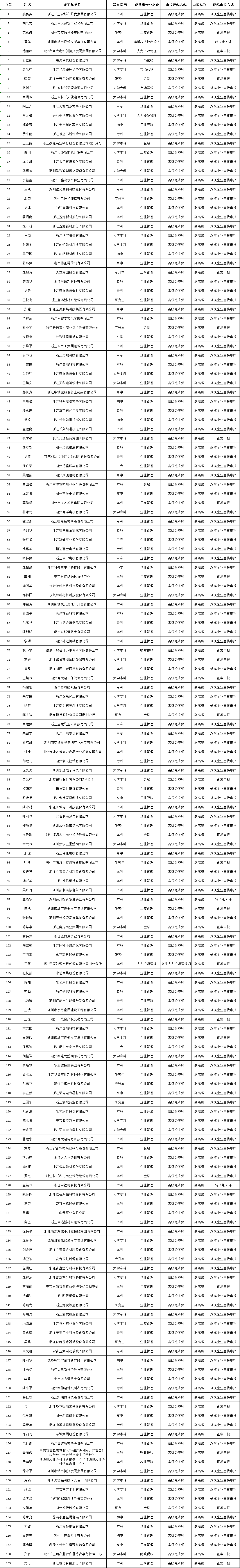 1759199402.png 图片.png