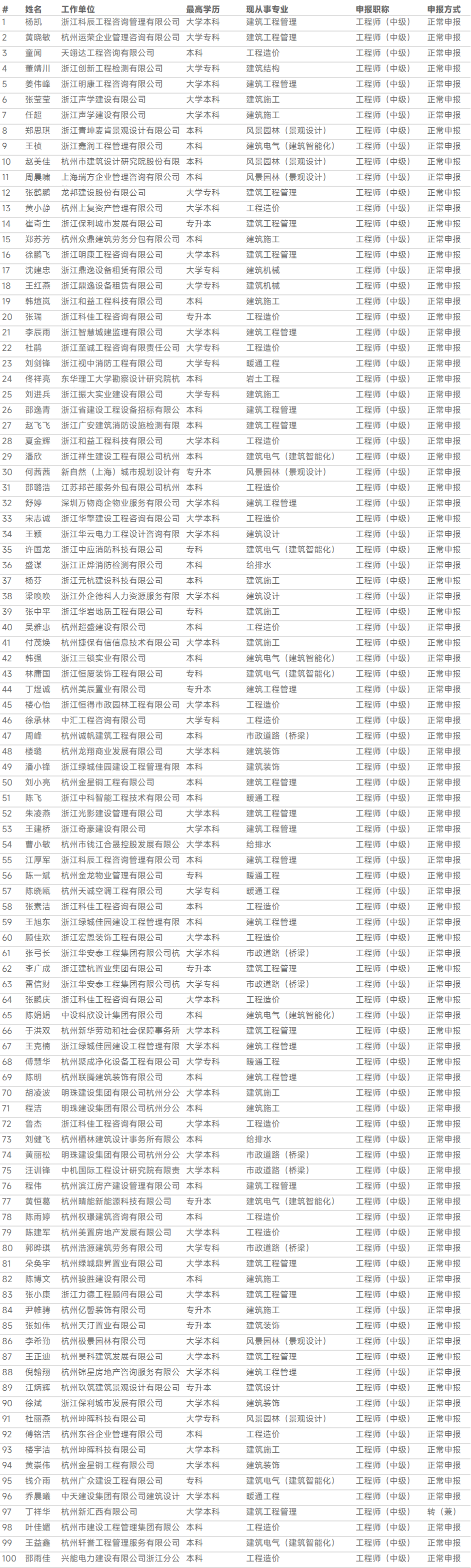 1760077310.png 图片.png