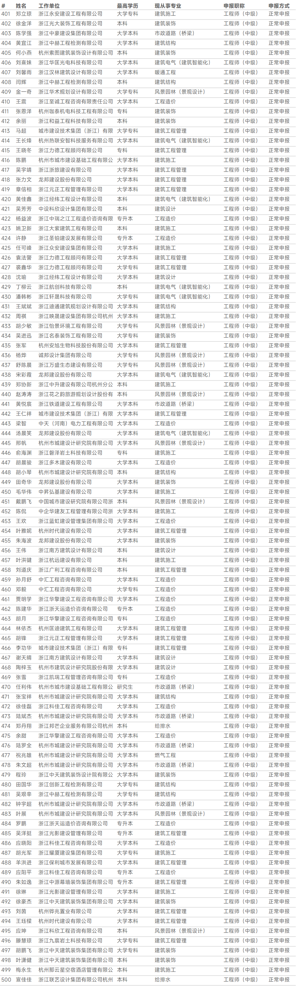 1760077338.png 图片.png