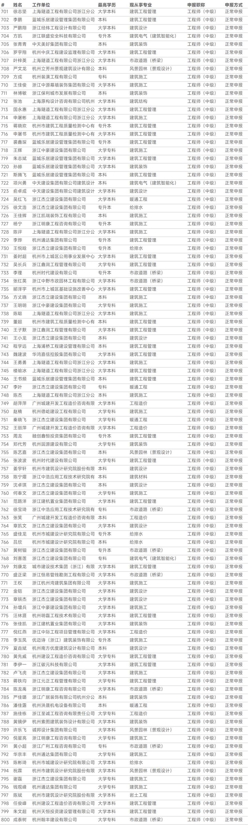 1760077353.png 图片.png