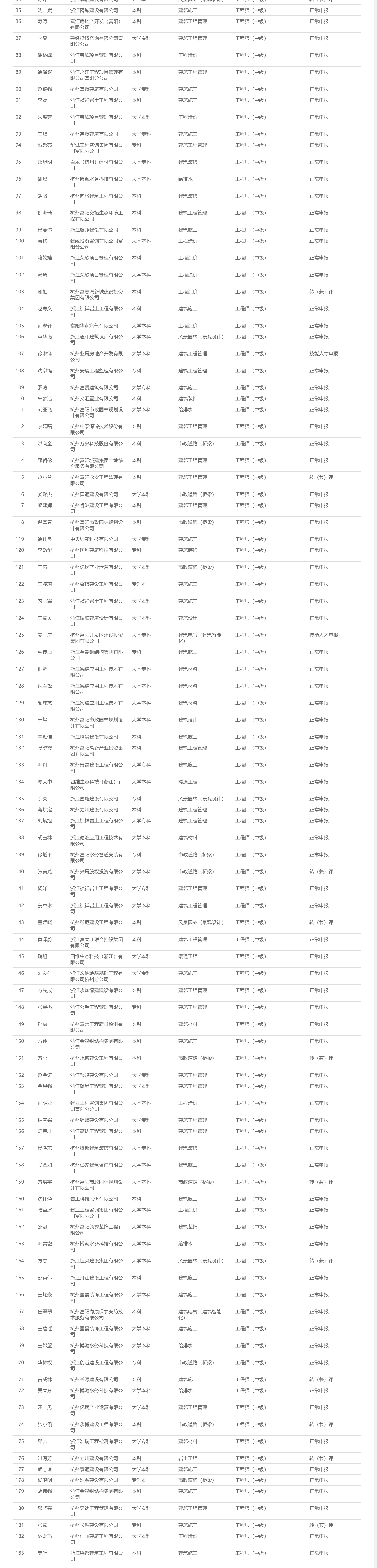 1761122677.png 图片.png