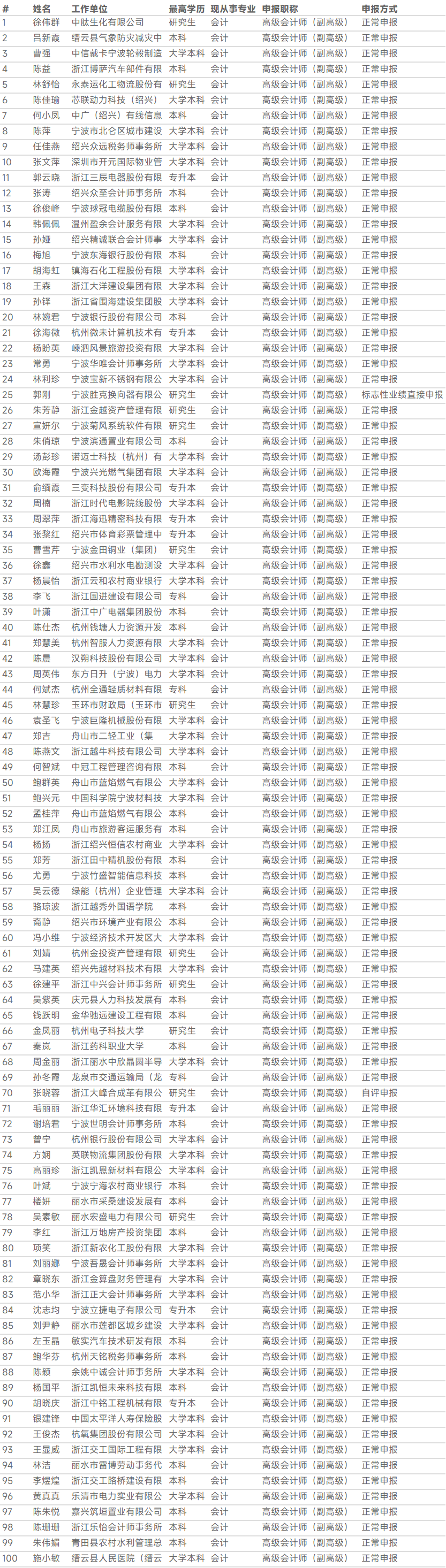 1761546883.png 图片.png