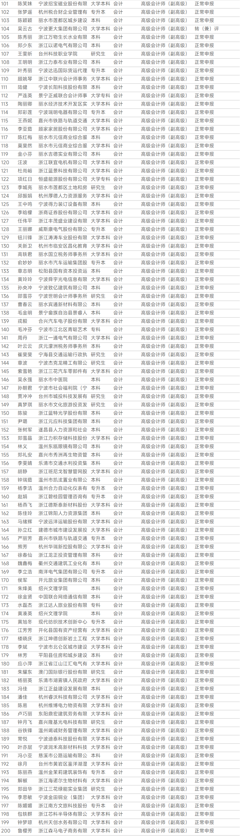 1761546887.png 图片.png