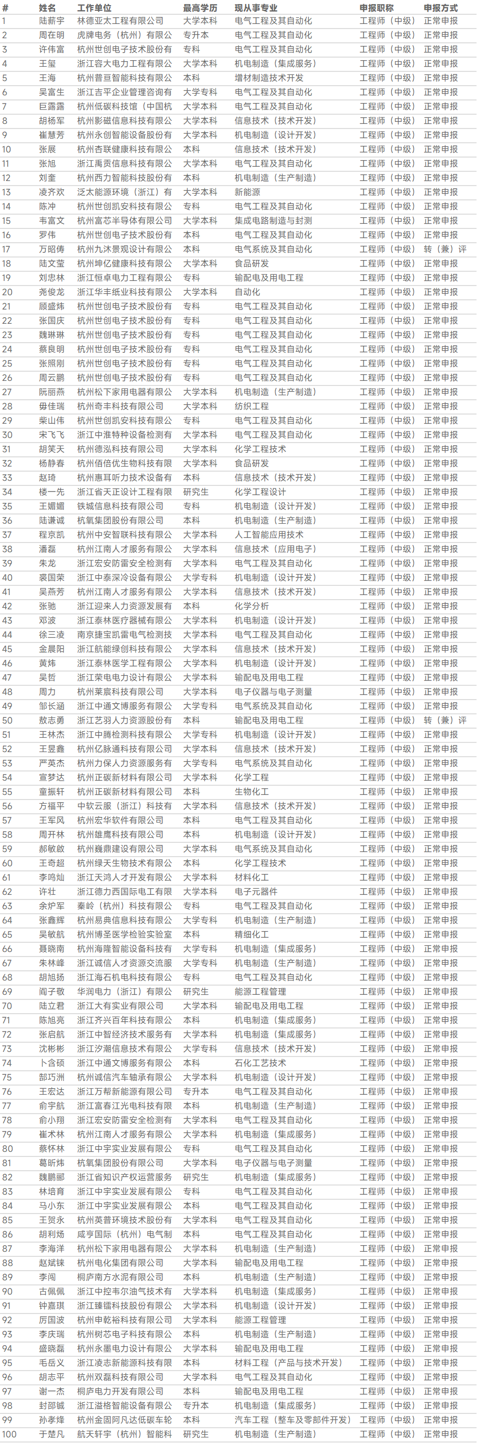 1761548790.png 图片.png