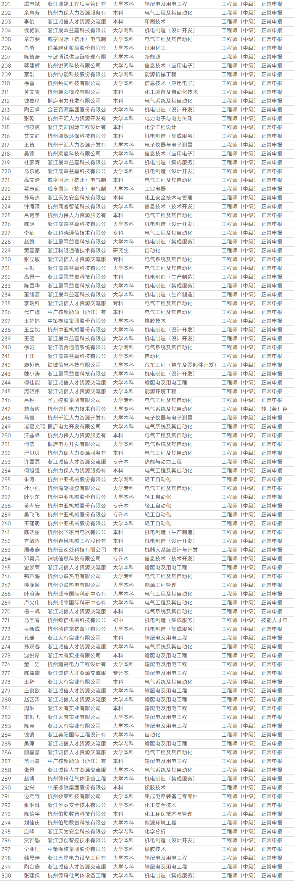 1761548806.png 图片.png