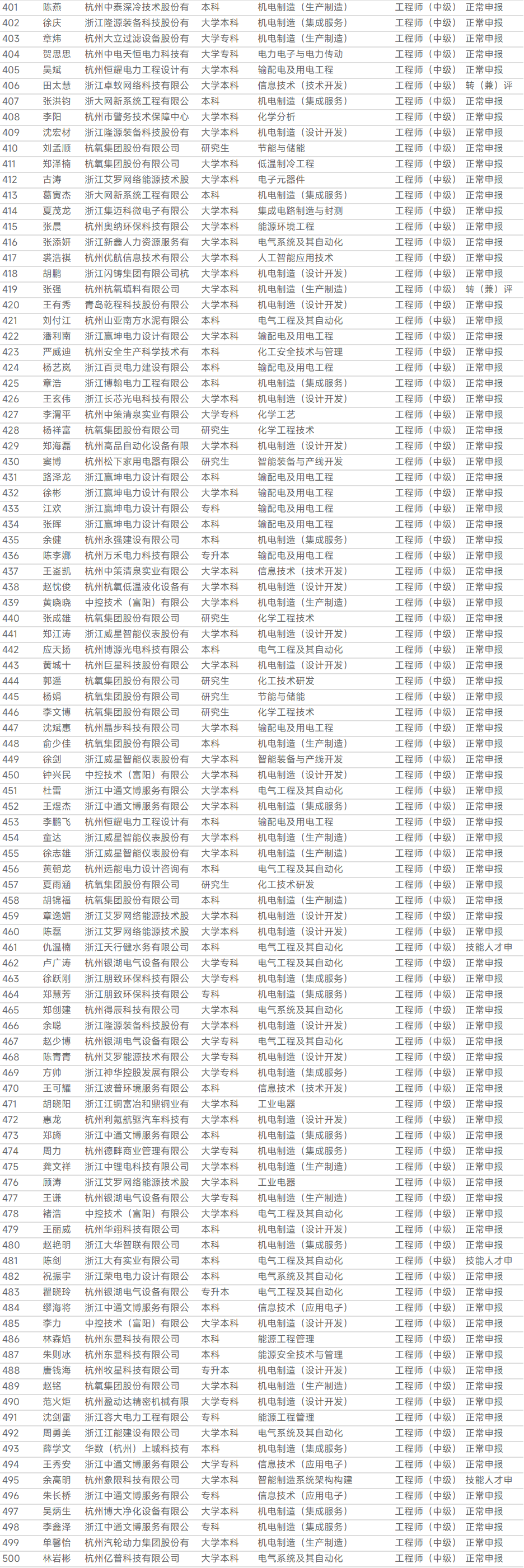 1761548812.png 图片.png