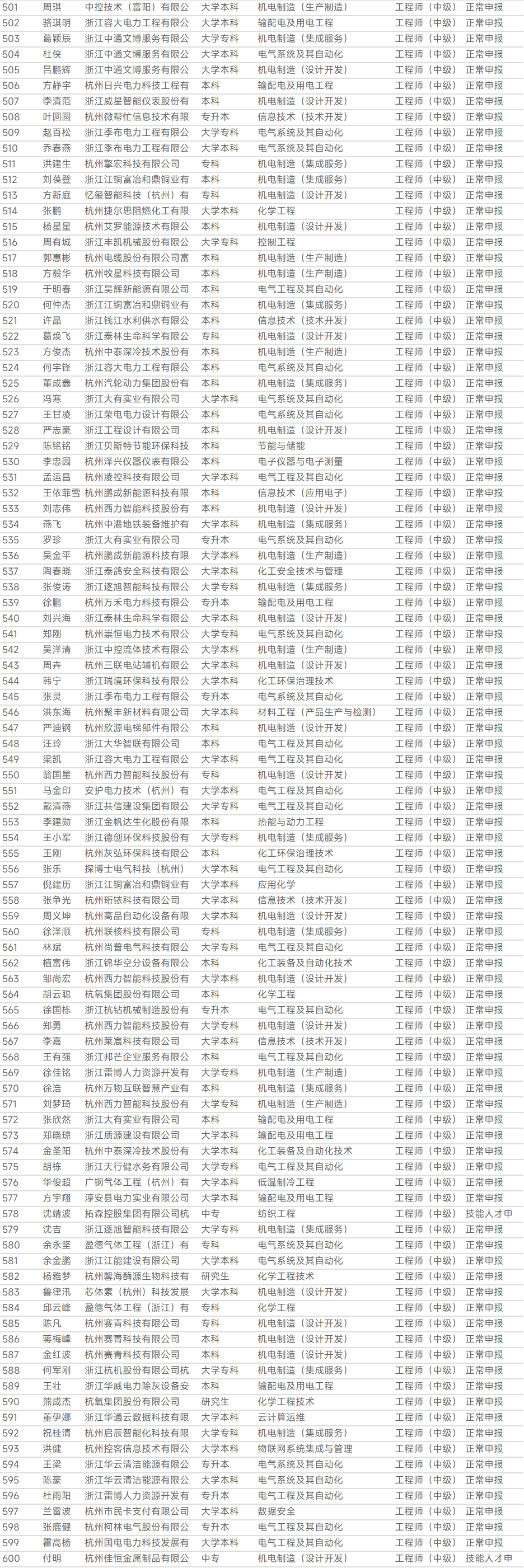 1761548815.png 图片.png