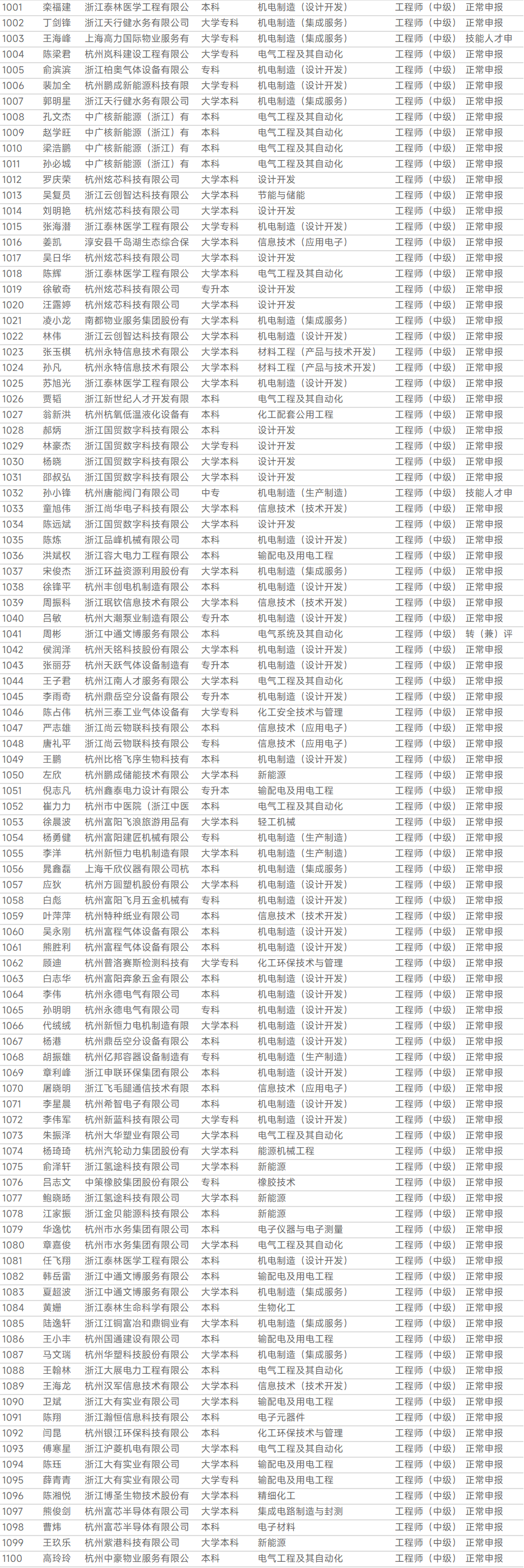 1761548831.png 图片.png