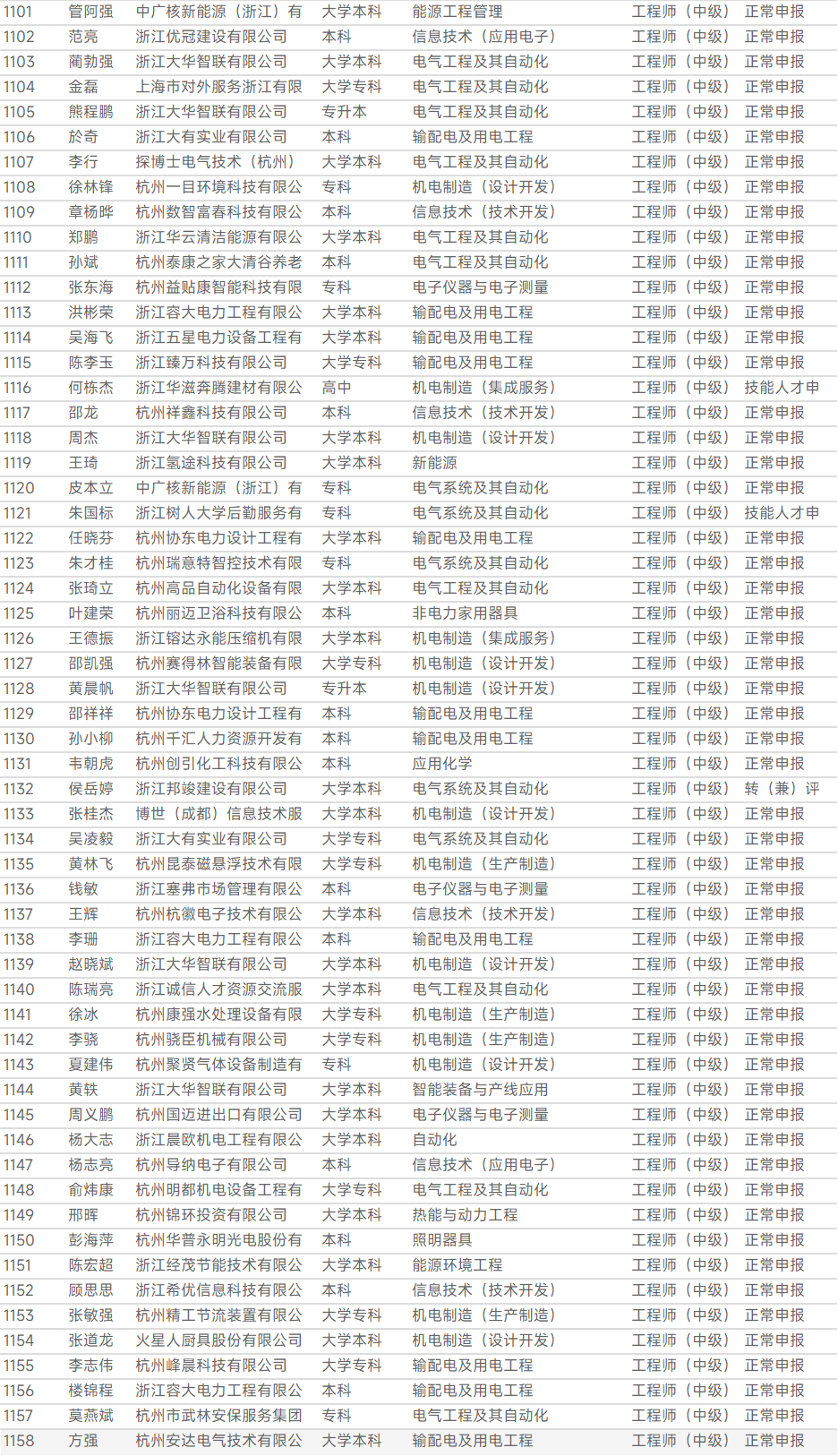 1761548836.png 图片.png