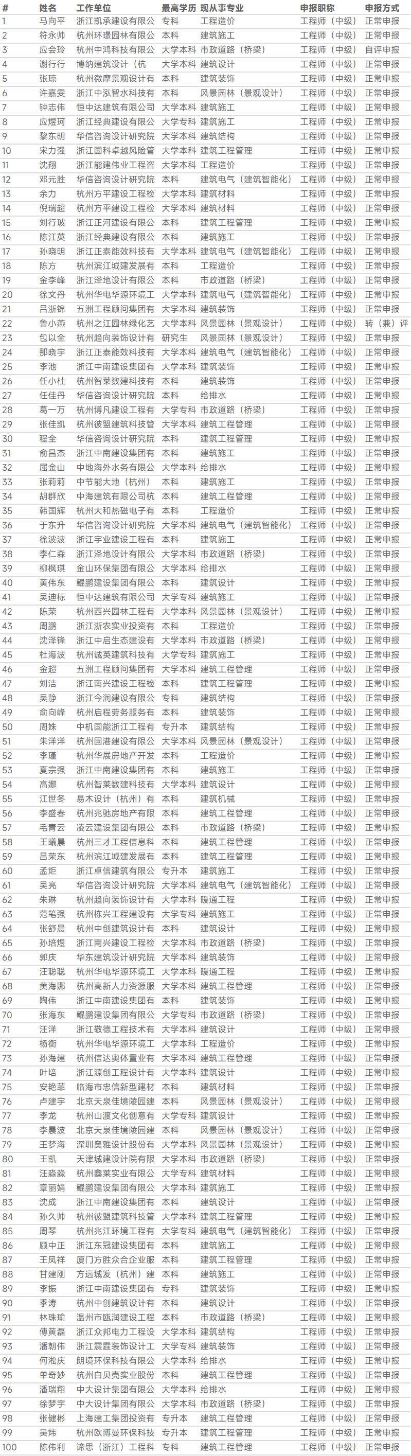 1761550090.png 图片.png