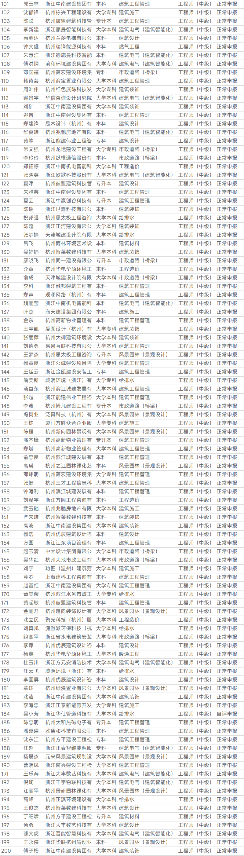 1761550095.png 图片.png