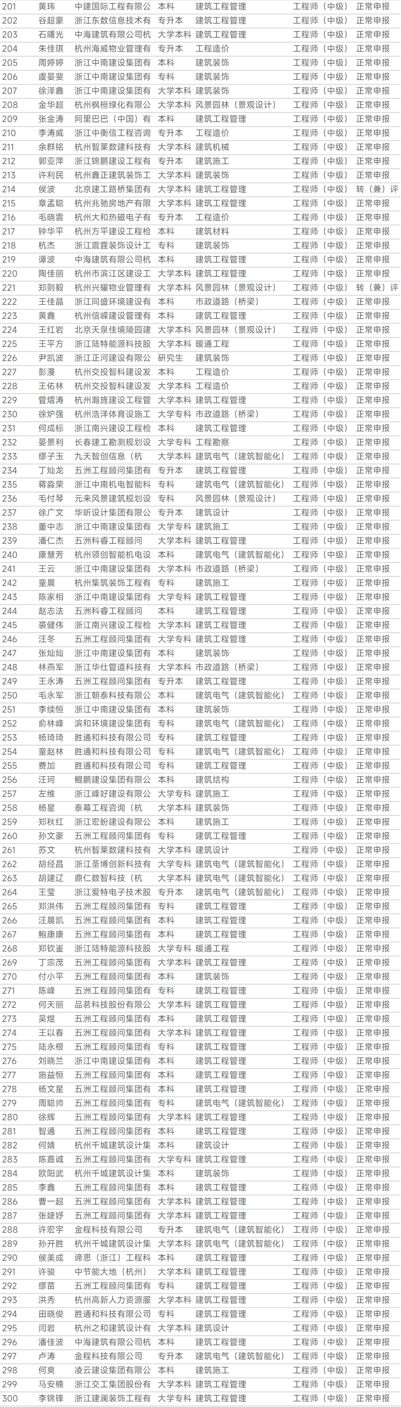 1761550099.png 图片.png