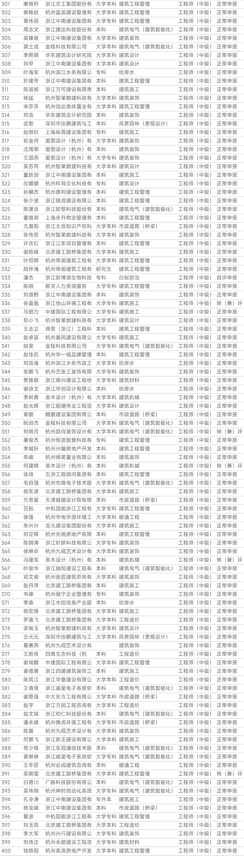 1761550103.png 图片.png