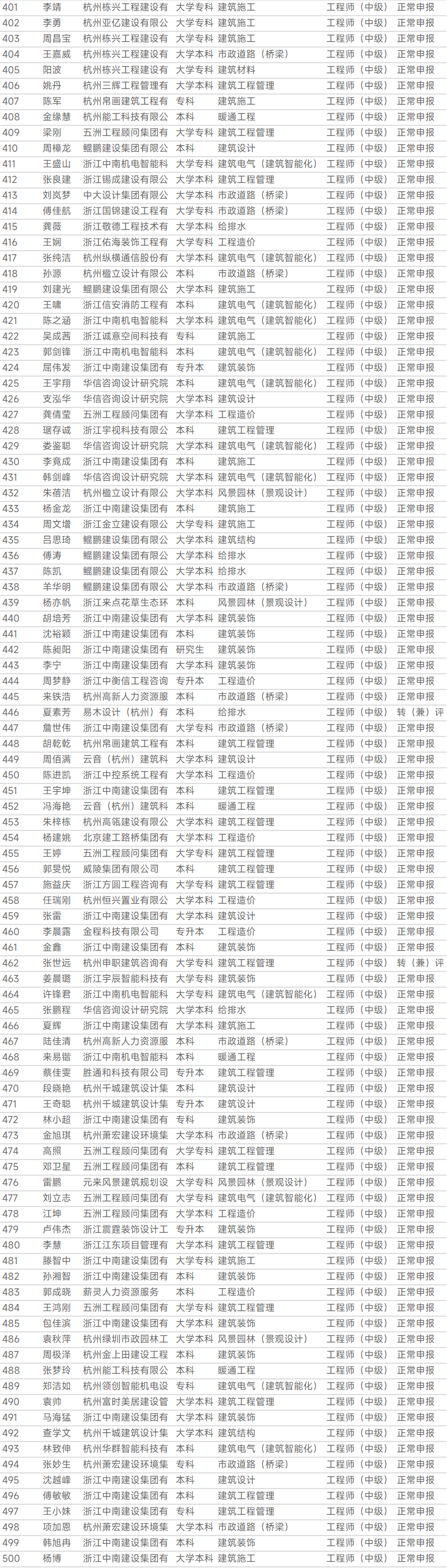 1761550106.png 图片.png