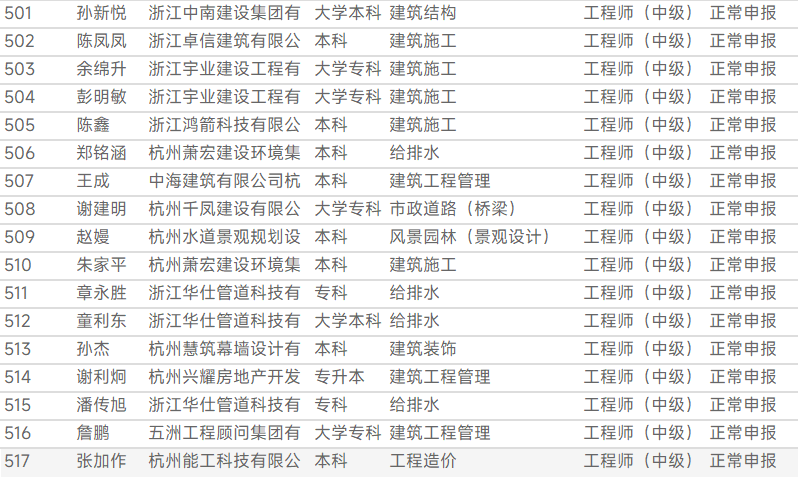 1761550110.png 图片.png