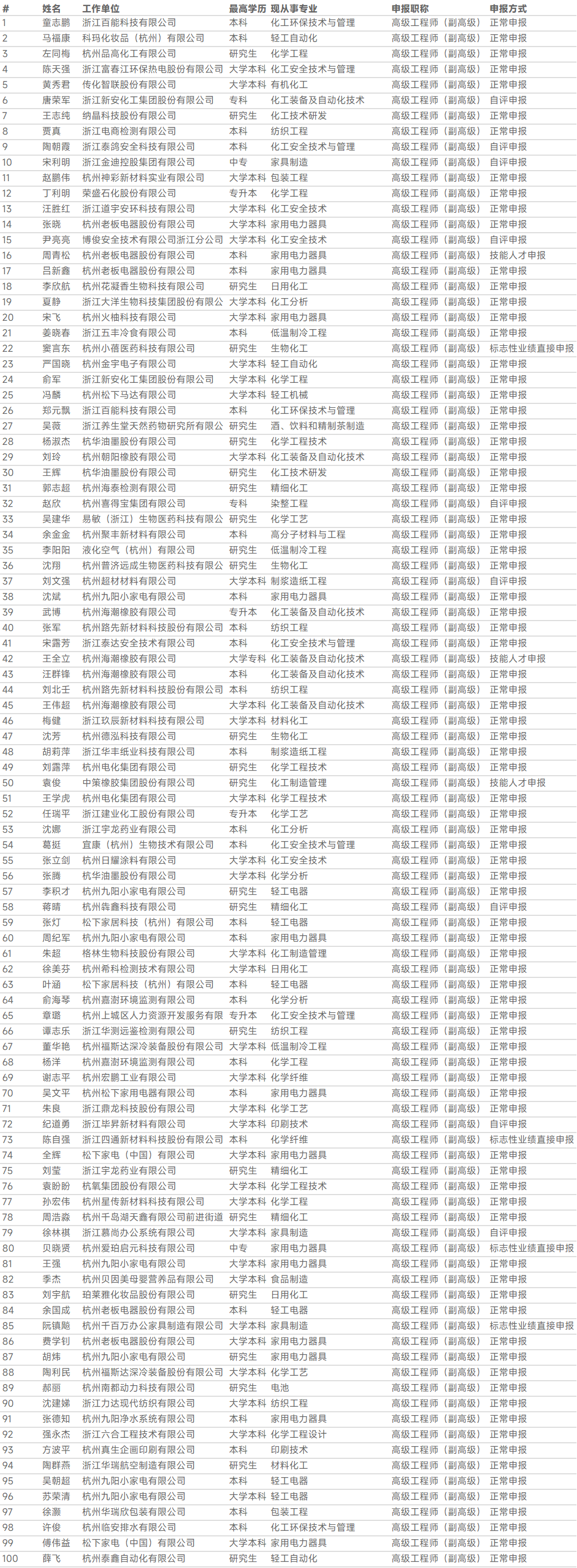 1761550723.png 图片.png