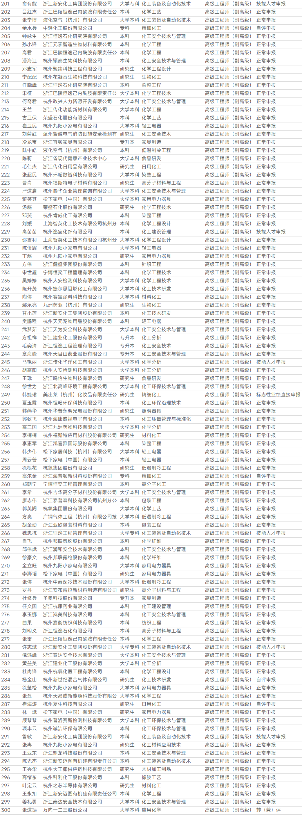 1761550732.png 图片.png