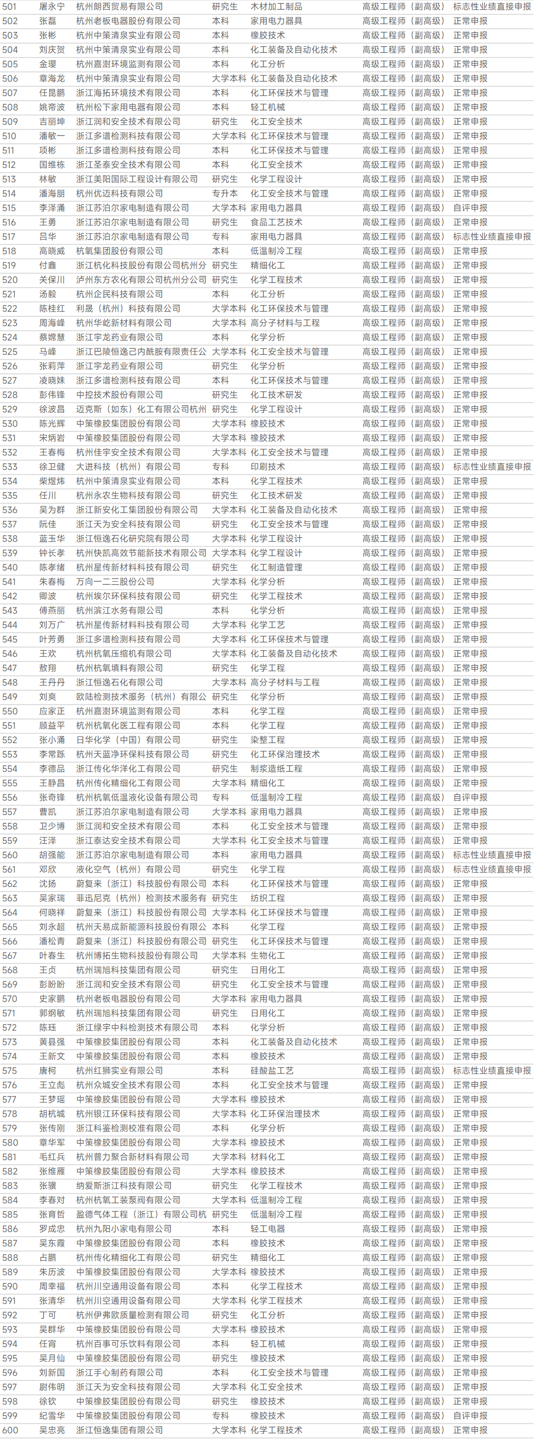 1761550742.png 图片.png