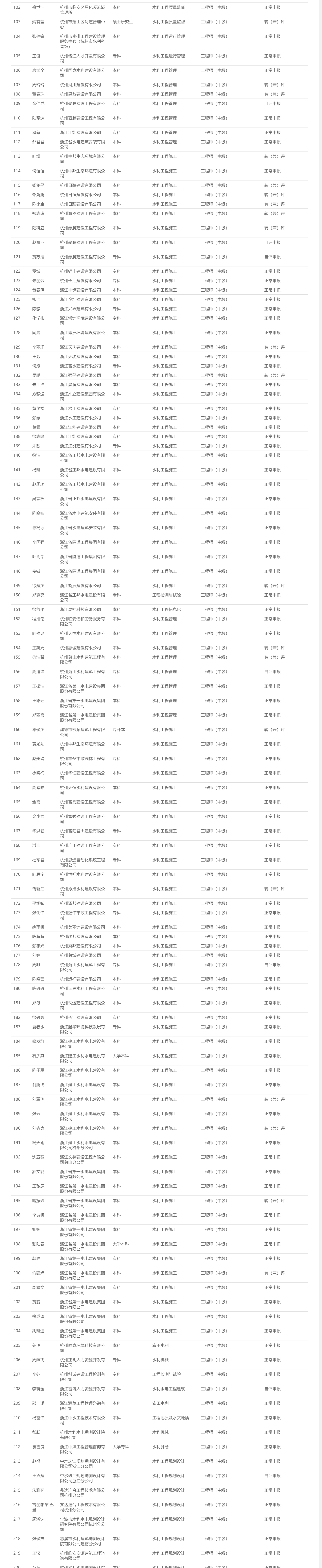 1761718313.png 图片.png