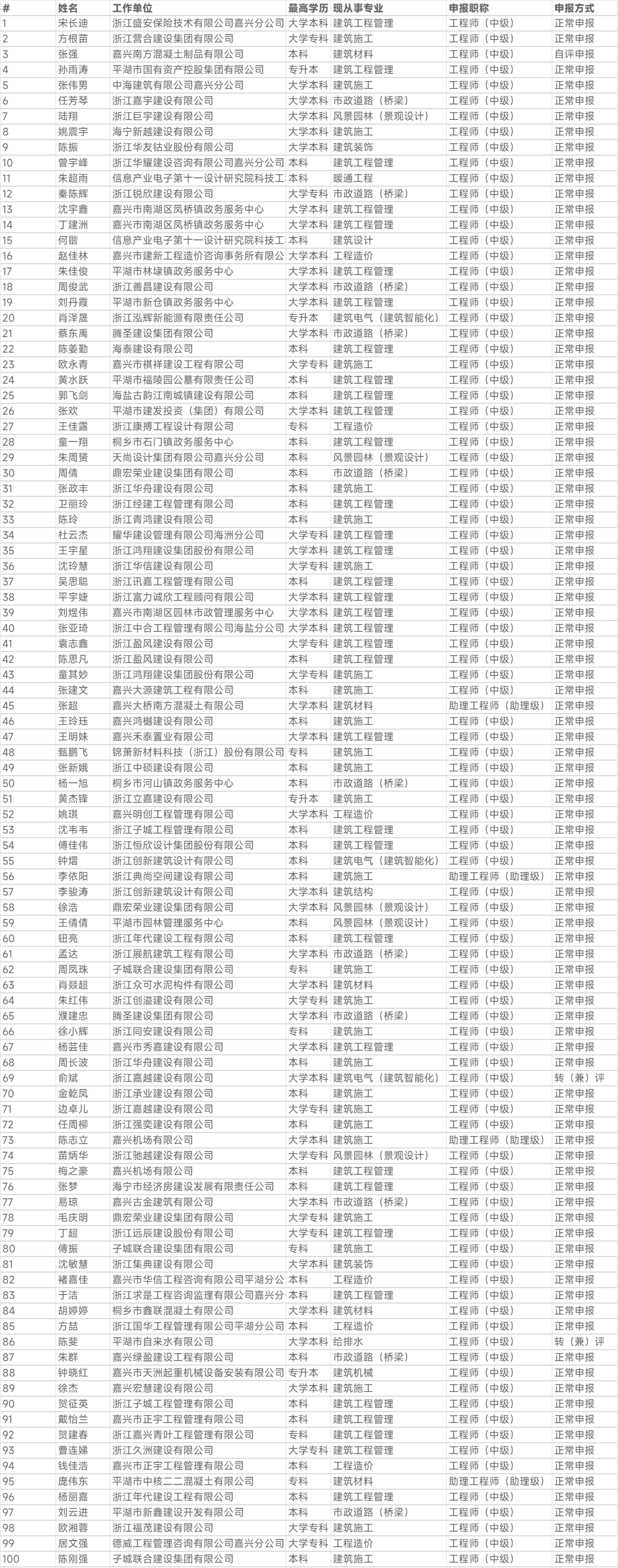 1761891115.png 图片.png