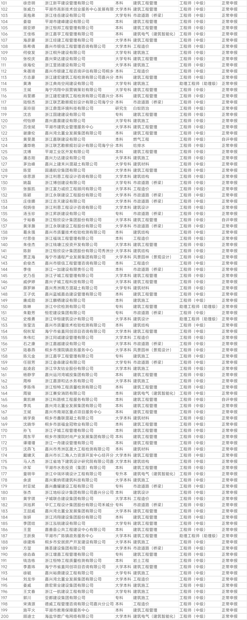 1761891119.png 图片.png