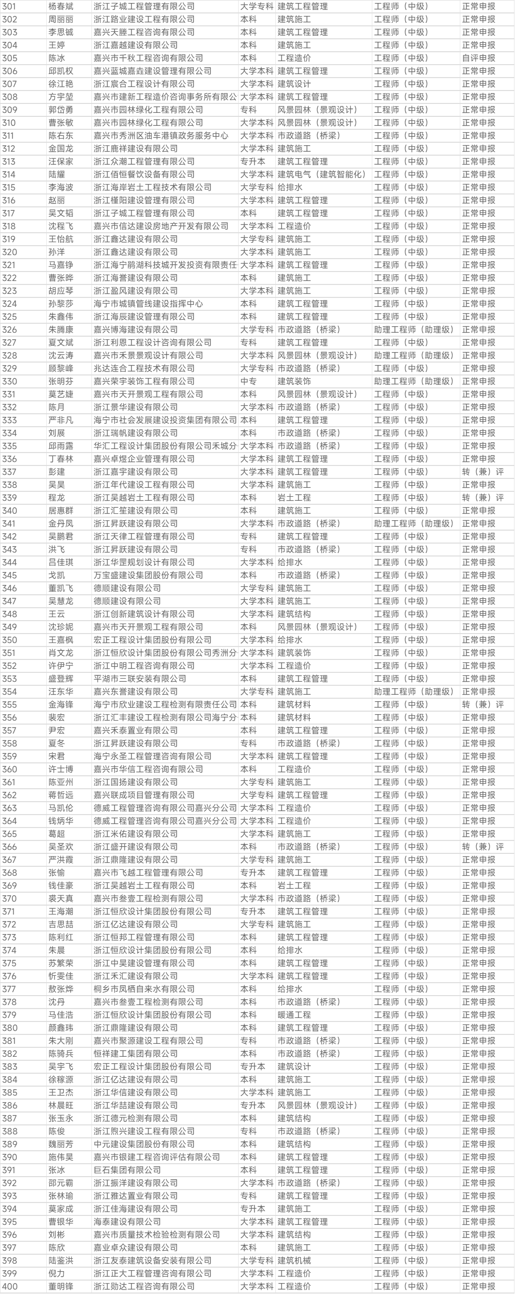 1761891126.png 图片.png