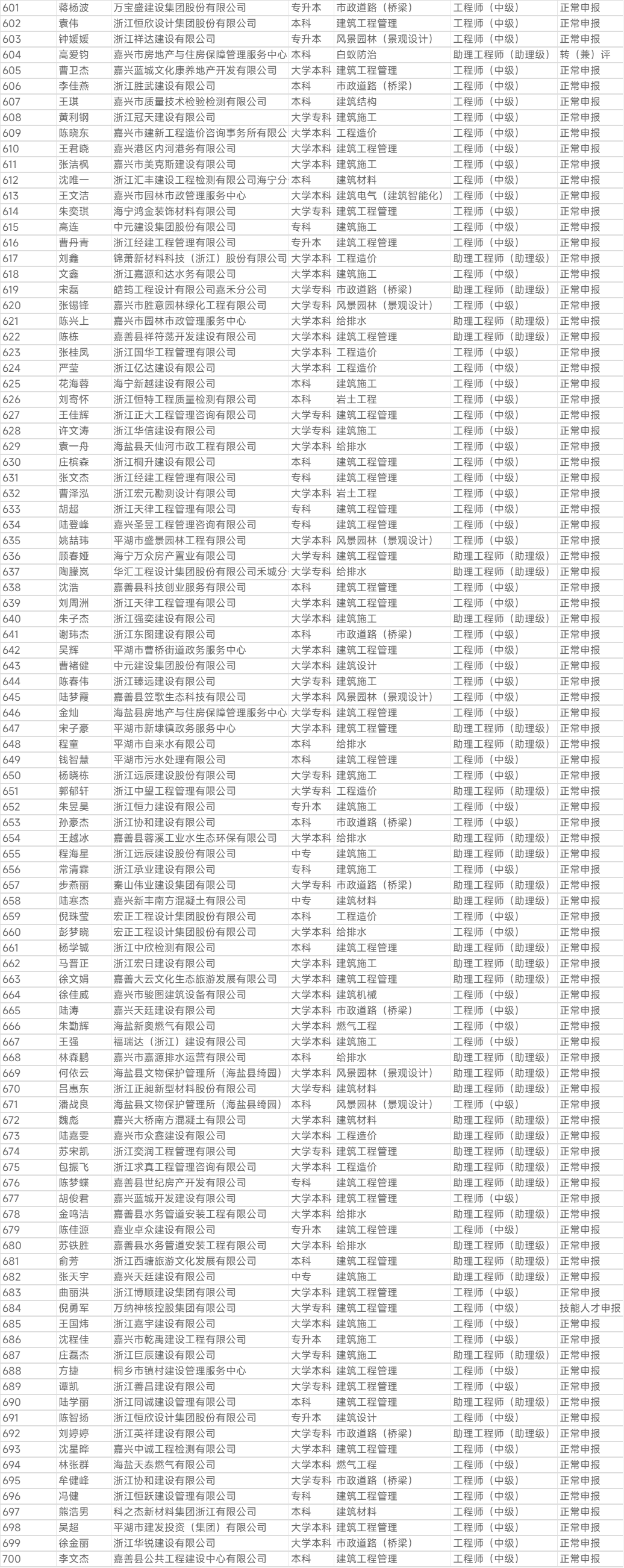 1761891136.png 图片.png