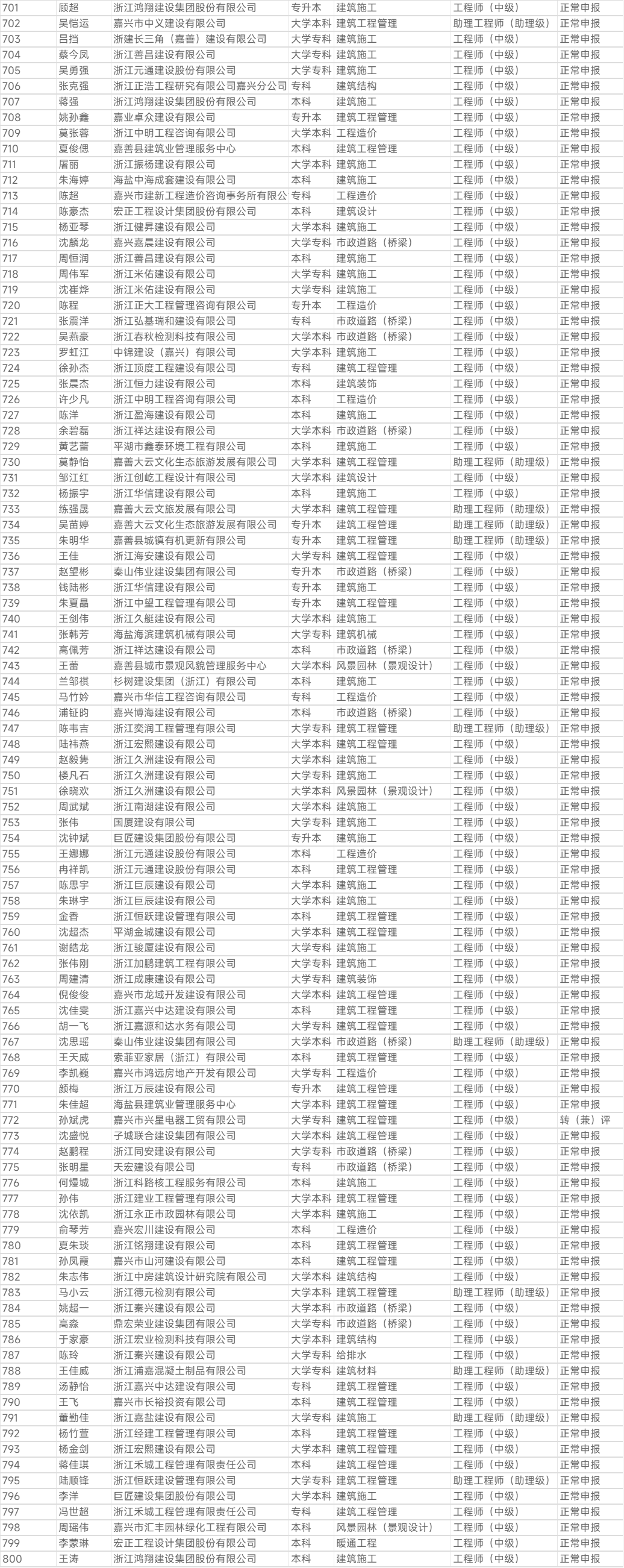 1761891139.png 图片.png