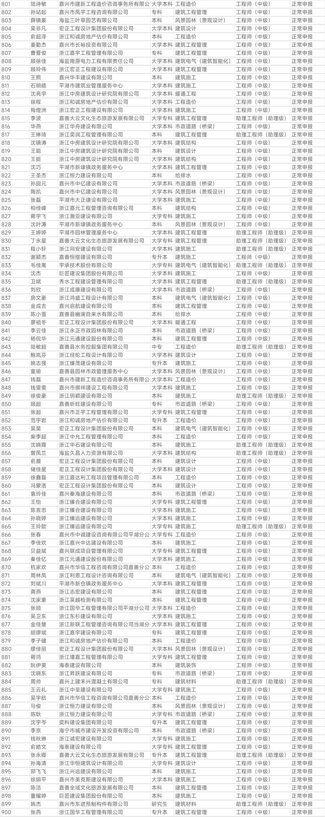 1761891143.png 图片.png