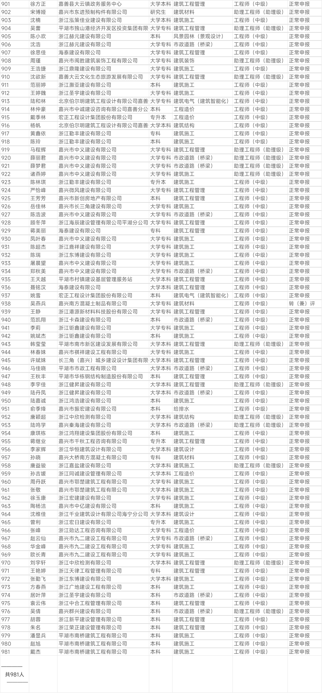 1761891146.png 图片.png