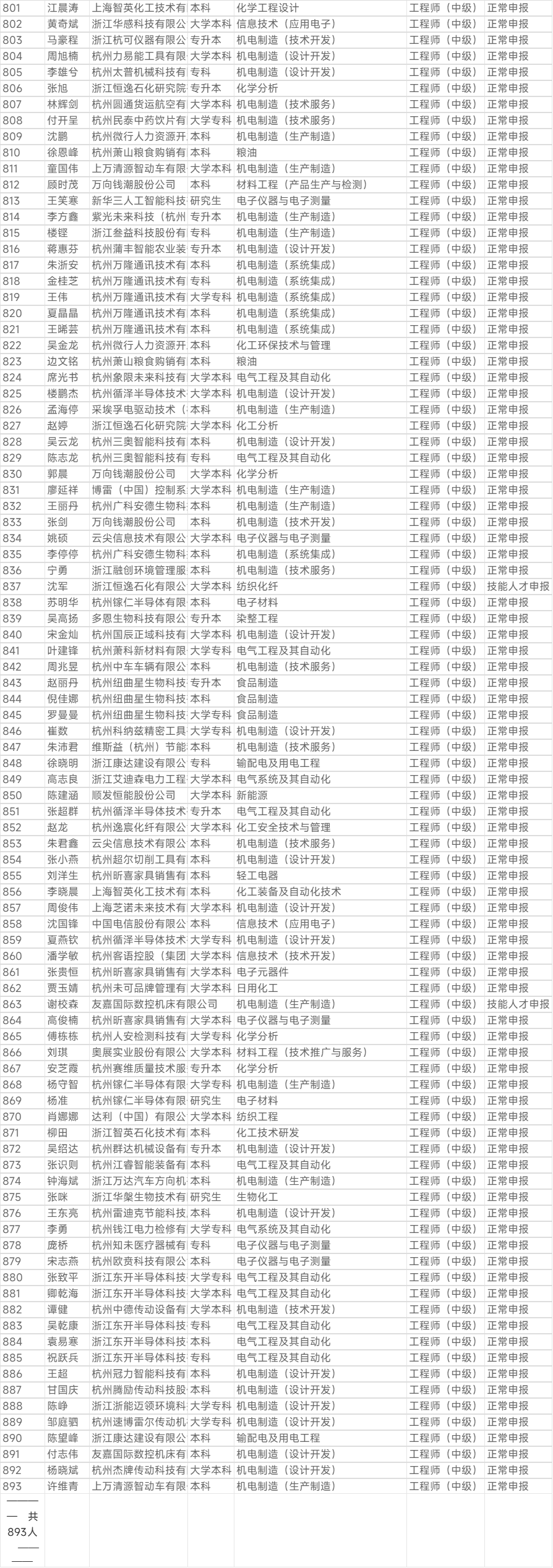 1762237738.png 图片.png