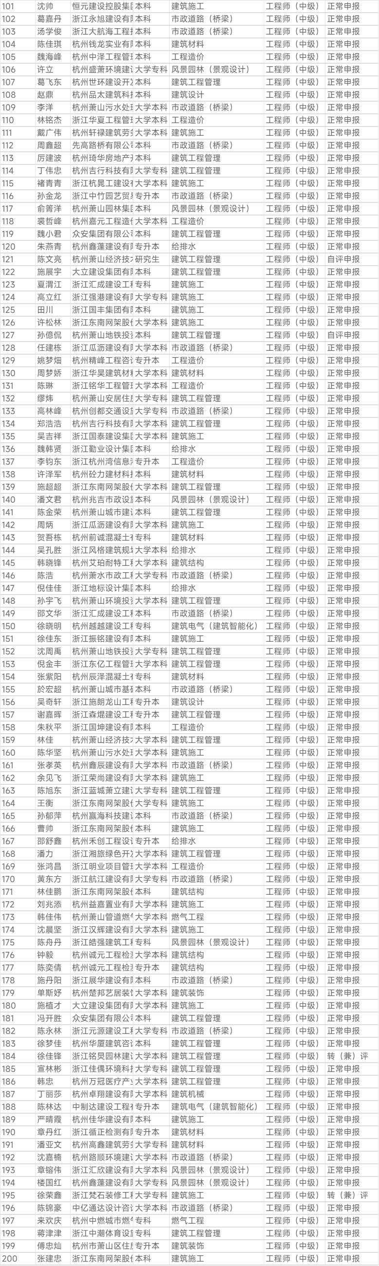 1762238150.png 图片.png