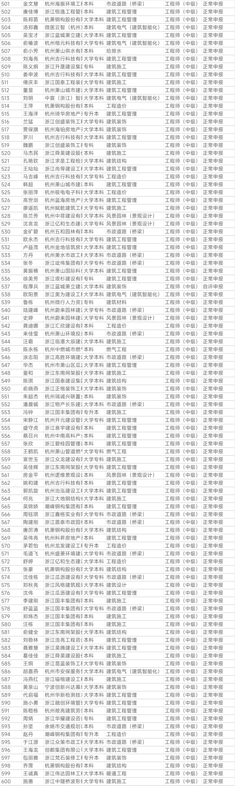 1762238162.png 图片.png