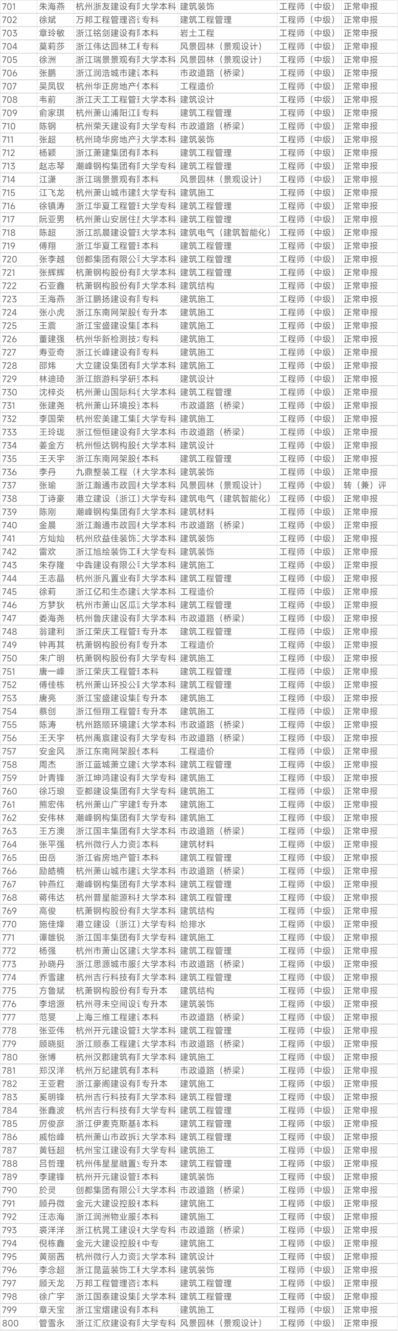 1762238169.png 图片.png