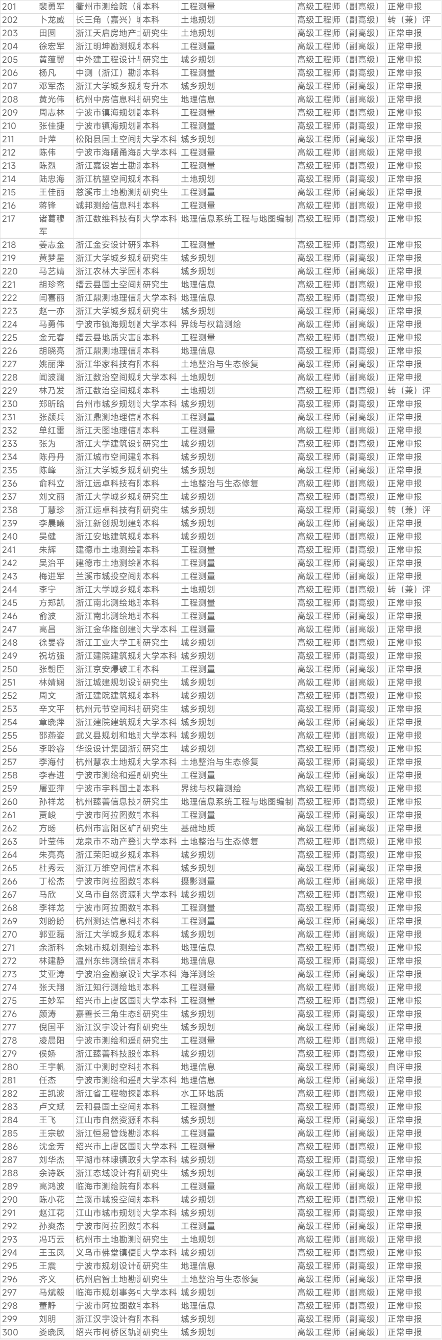 1762505958.png 图片.png