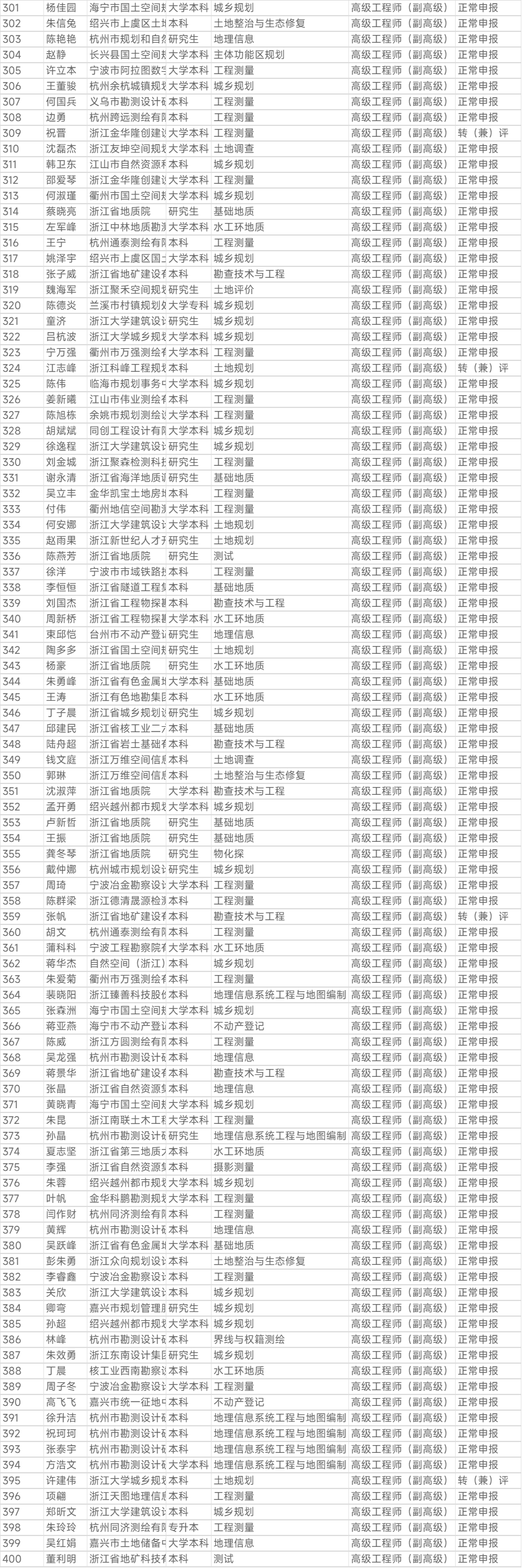 1762505962.png 图片.png