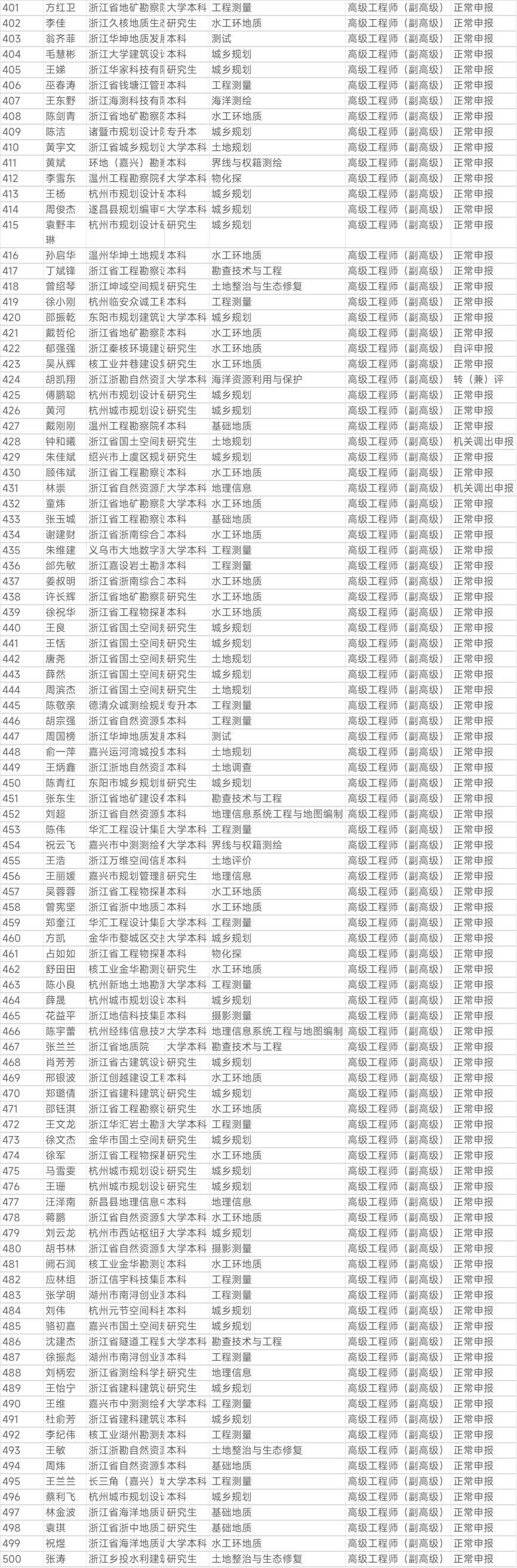 1762505965.png 图片.png