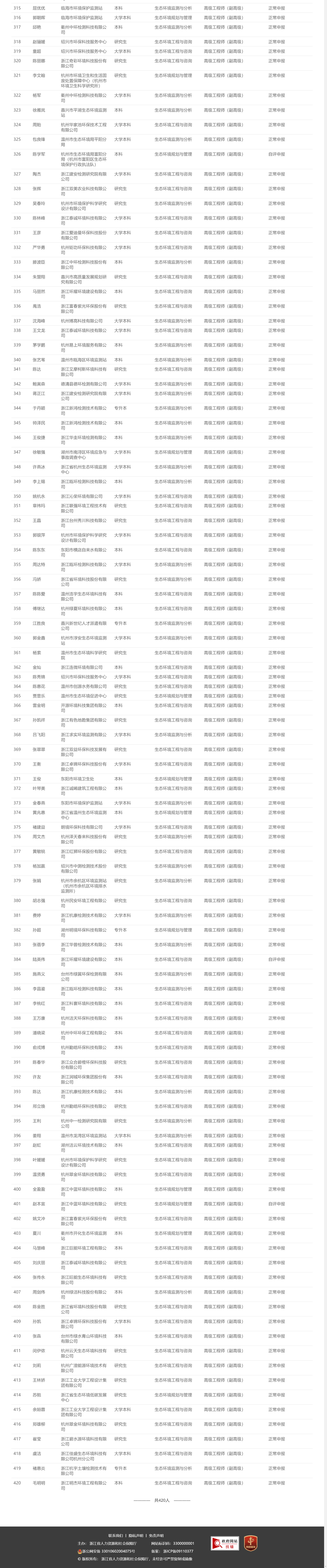 1762831198.png 图片.png