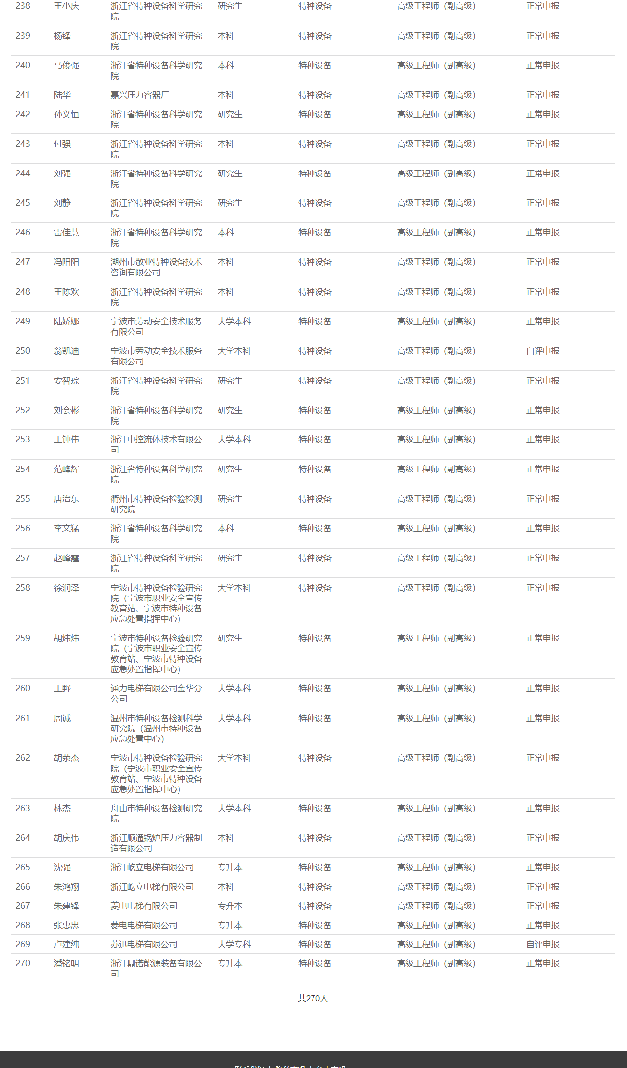 1762831738.png 图片.png